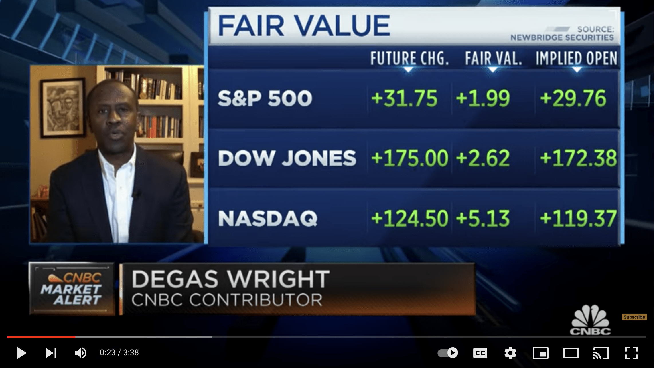 How to approach market valuations: Decatur Capital strategist